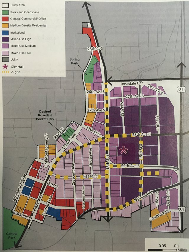 Heart of Homewood Zoning Recommendations