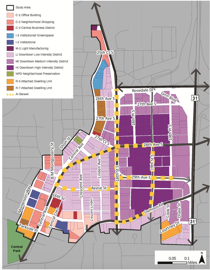 Downtown Homewood proposed zoning