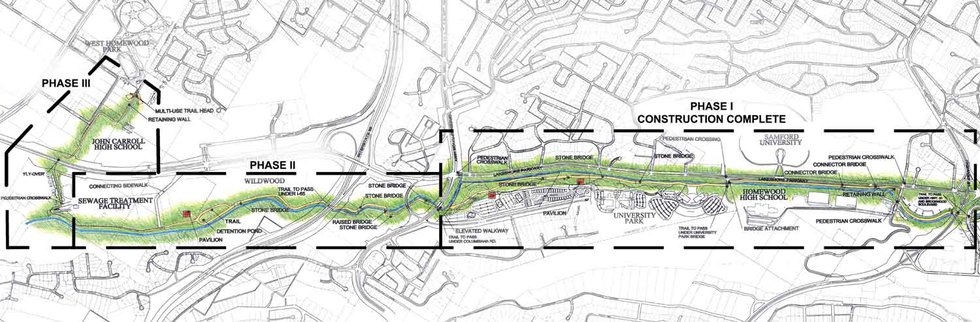 0812 Shades Creek Greenway Master Plan